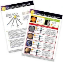 BUKI-MOBIEL ZONNESTELSEN -Djeco Geschaft buki mobiel zonnestelsen 3
