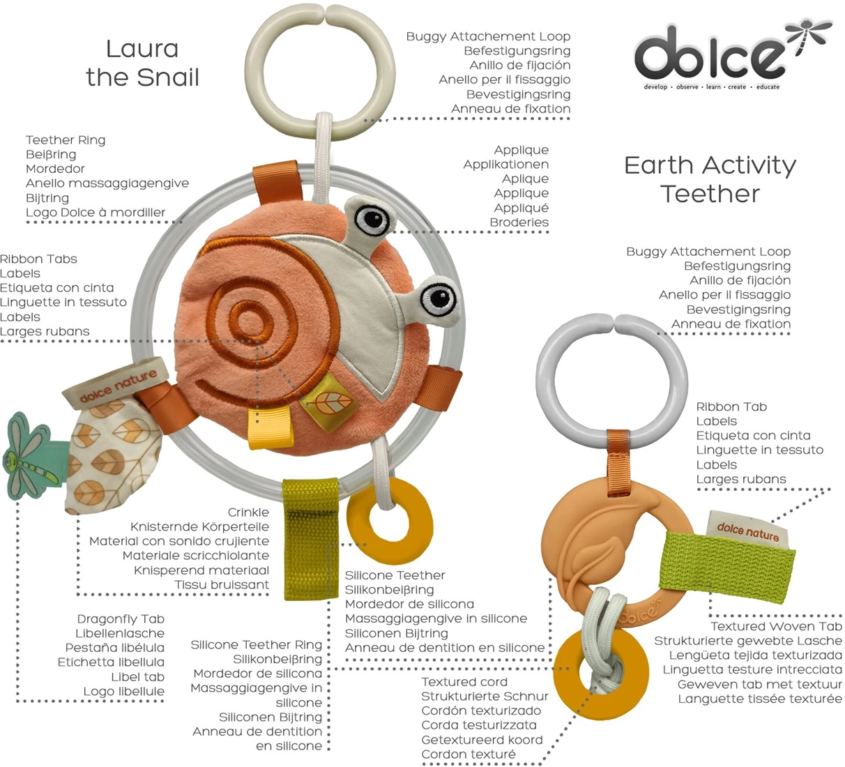 Dolce Earth Aktivitätsspielzeug & Beißring - Laura Snail 4 Dolce Earth Aktivitätsspielzeug & Beißring - Laura Snail – Bild 2