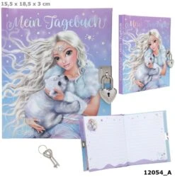 Depesche TOPModel-Tagebuch ICEWORLD